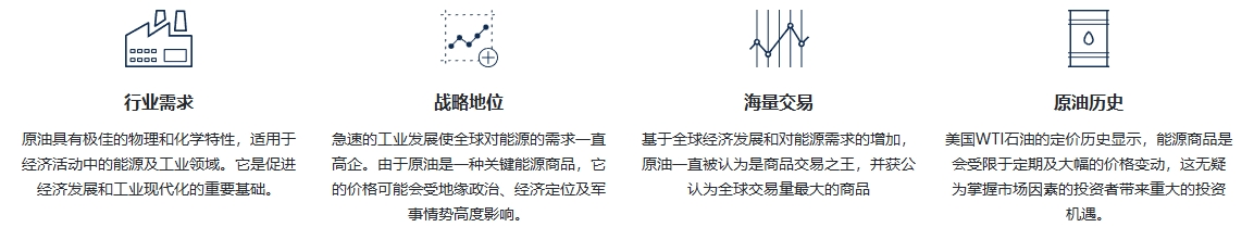 KVB官网交易原油 CFDs 的优势